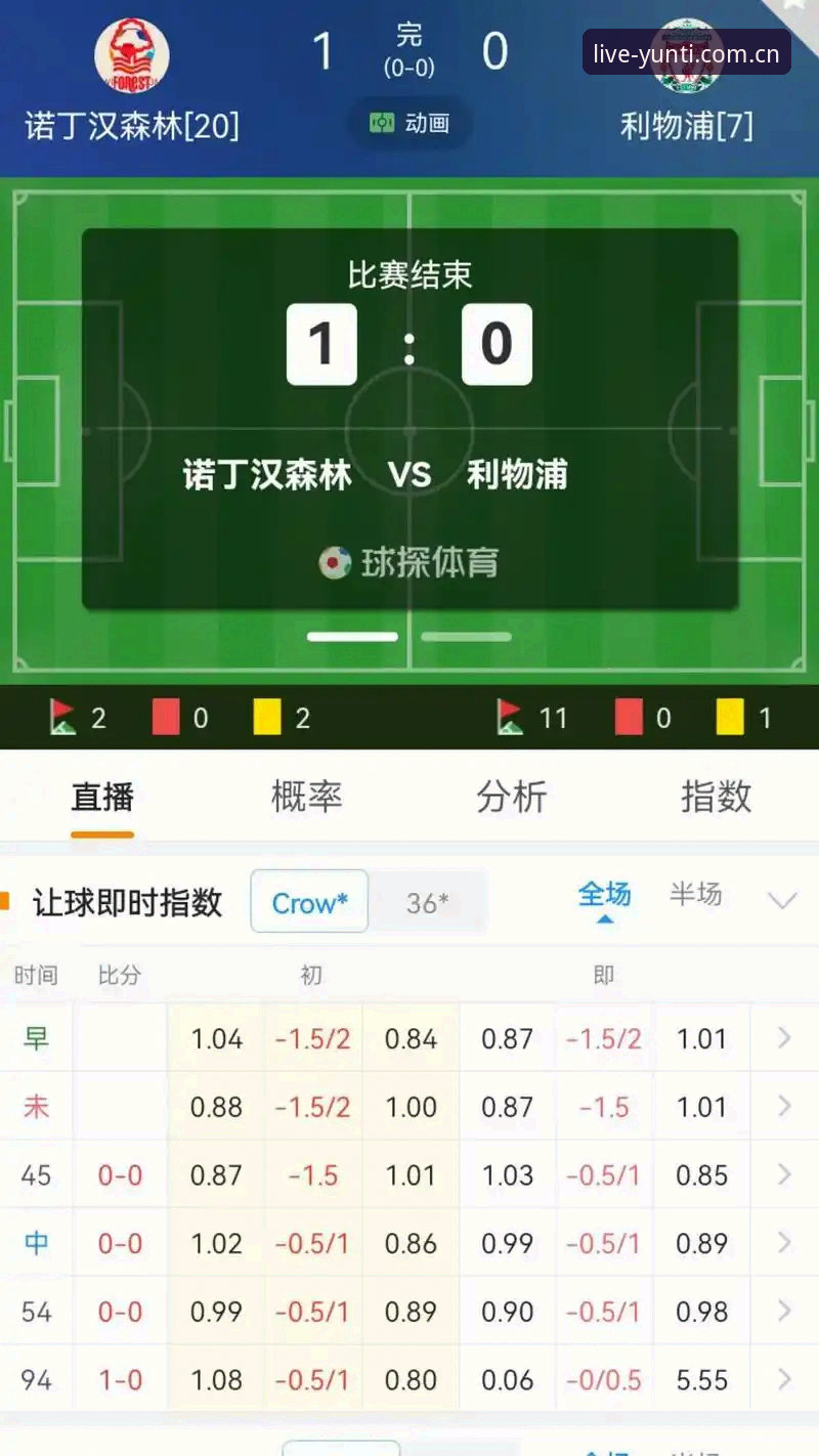 云体育官方平台：我花了一个月才摸透的比分数据门道