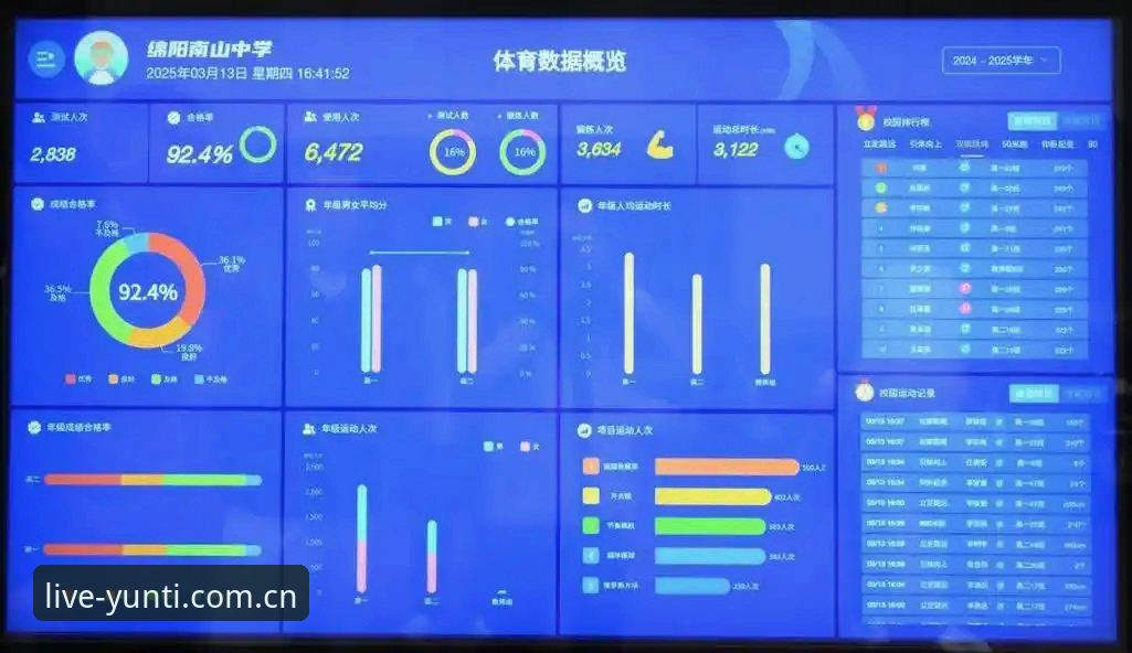 云体育官方平台主场馆比分数据下载失败？对比移动端与电脑端的真实体验